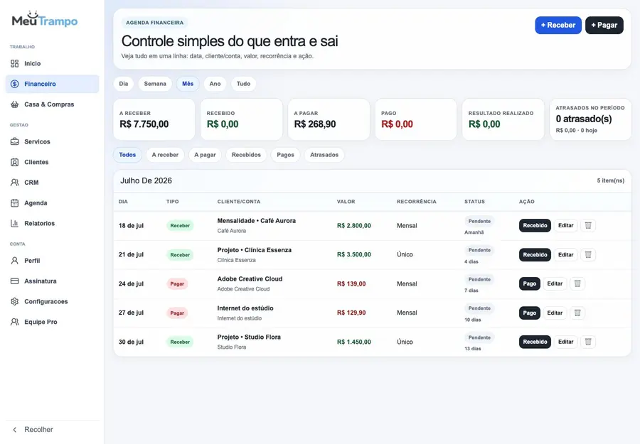Área financeira do MeuTrampo